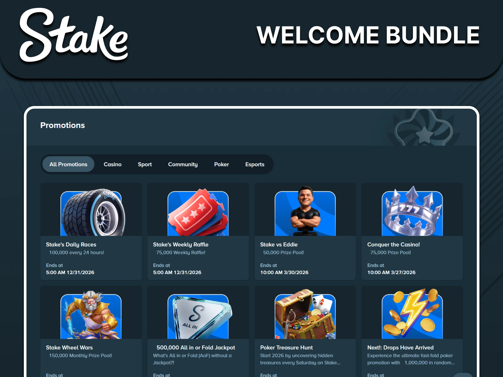 We will provide information about the Welcome Bonus for Stake users.