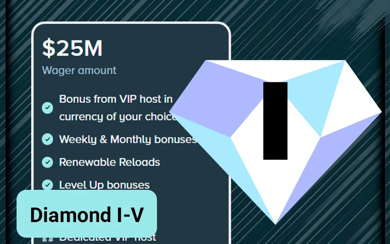 Reach Diamond VIP status at Stake right now.