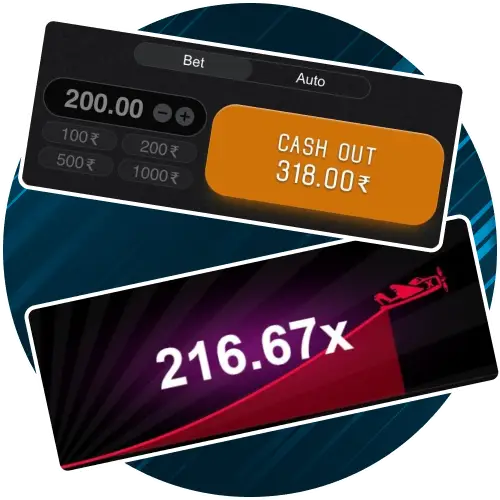Evaluate the active risk and reward system during the Stake round.